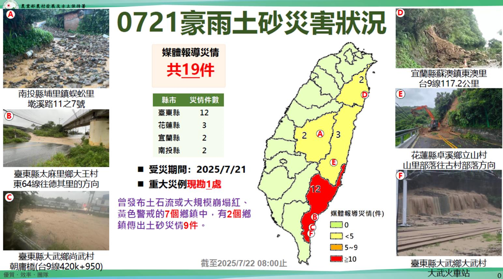 公開114年0721豪雨土砂災害事件紀實，歡迎各界下載參考。圖片